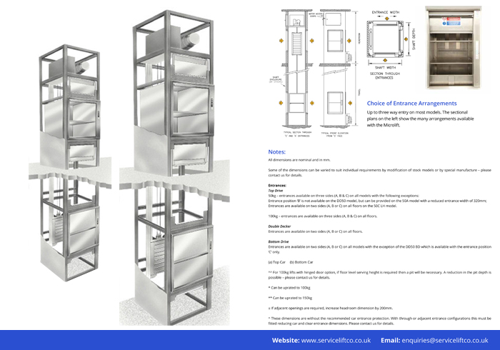 Specification Documents